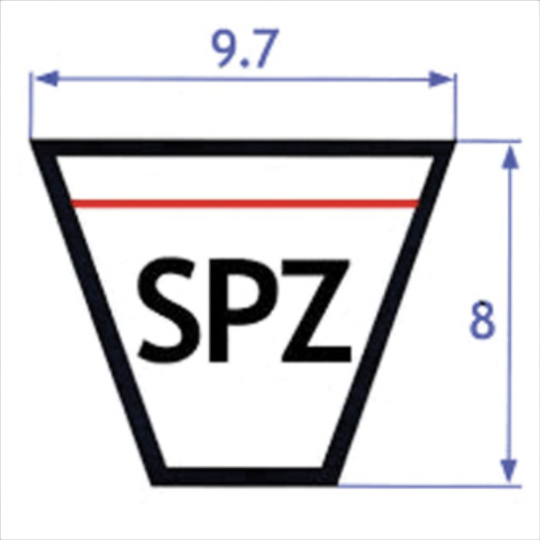SPZ787